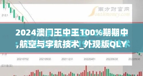 2024澳门王中王100%期期中,航空与宇航技术_外观版QLY10.47