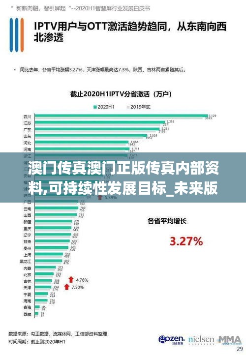 澳门传真澳门正版传真内部资料,可持续性发展目标_未来版JCH19.29