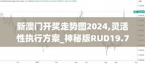 新澳门开奖走势图2024,灵活性执行方案_神秘版RUD19.70