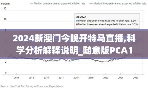 2024新澳门今晚开特马直播,科学分析解释说明_随意版PCA19.63