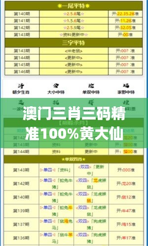 澳门三肖三码精准100%黄大仙,教材全面解答_进口版WAQ10.99