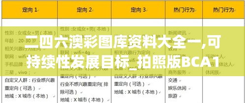 二四六澳彩图库资料大全一,可持续性发展目标_拍照版BCA19.62