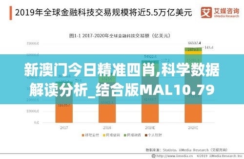 新澳门今日精准四肖,科学数据解读分析_结合版MAL10.79