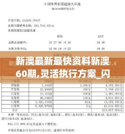 新澳最新最快资料新澳60期,灵活执行方案_闪电版VVJ19.60