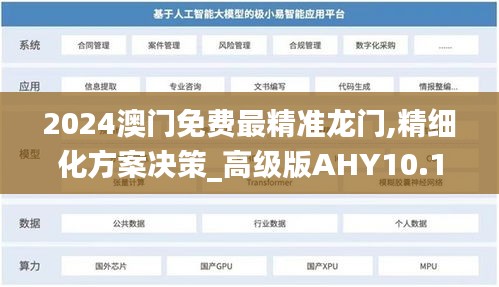 2024澳门免费最精准龙门,精细化方案决策_高级版AHY10.18