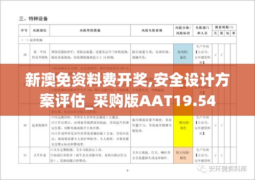 新澳免资料费开奖,安全设计方案评估_采购版AAT19.54