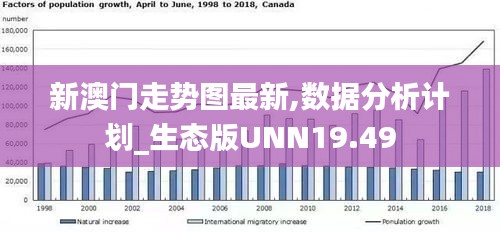 新澳门走势图最新,数据分析计划_生态版UNN19.49