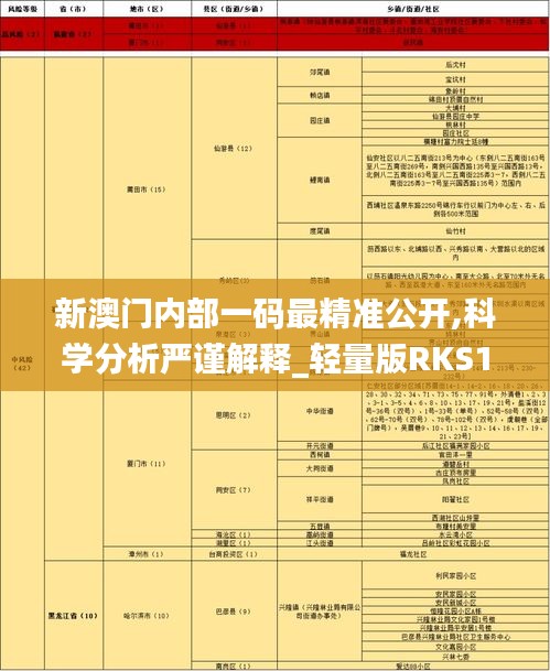 新澳门内部一码最精准公开,科学分析严谨解释_轻量版RKS19.45