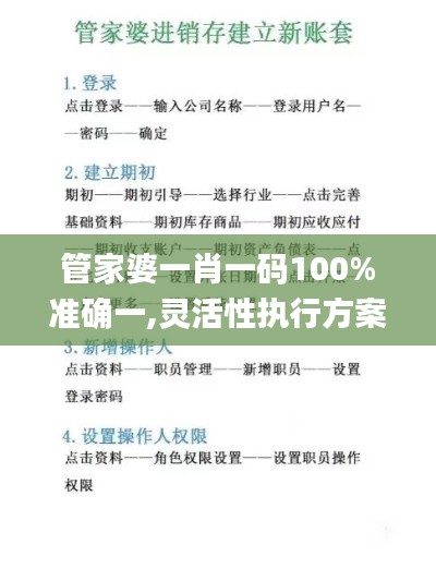 管家婆一肖一码100%准确一,灵活性执行方案_开放版CXP10.76