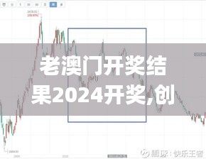 老澳门开奖结果2024开奖,创新策略执行_强劲版DEA10.36