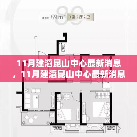 深度解析与观点阐述，最新建滔昆山中心动态揭秘