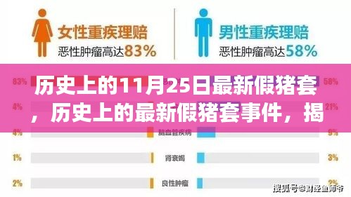 揭秘历史上最新假猪套事件背后的故事与影响