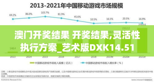 澳门开奖结果 开奖结果,灵活性执行方案_艺术版DXK14.51