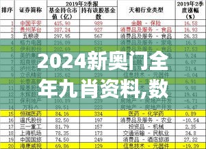 2024新奥门全年九肖资料,数据获取方案_游戏版SKT14.69