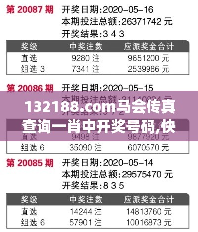 132188.соm马会传真查询一肖中开奖号码,快速问题处理_影像处理版OAA14.67