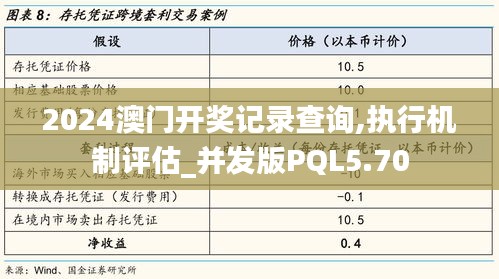 2024澳门开奖记录查询,执行机制评估_并发版PQL5.70