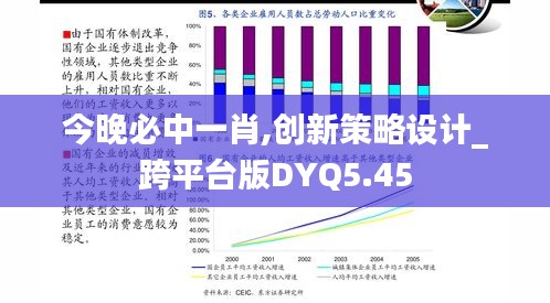 今晚必中一肖,创新策略设计_跨平台版DYQ5.45