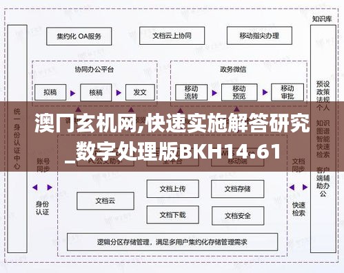 澳冂玄机网,快速实施解答研究_数字处理版BKH14.61