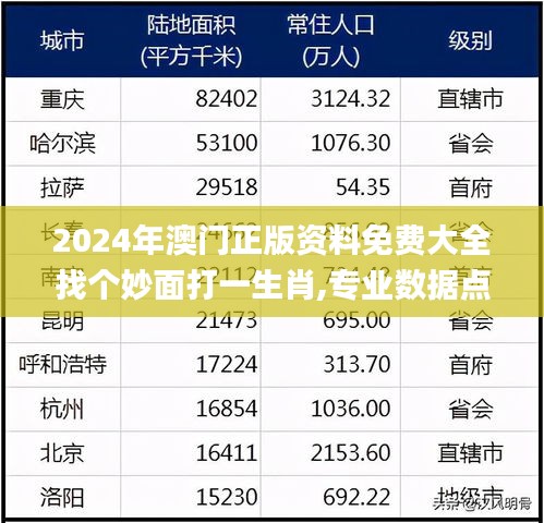 2024年澳门正版资料免费大全找个妙面打一生肖,专业数据点明方法_味道版AWT5.74