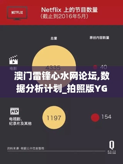 澳门雷锋心水网论坛,数据分析计划_拍照版YGU14.7