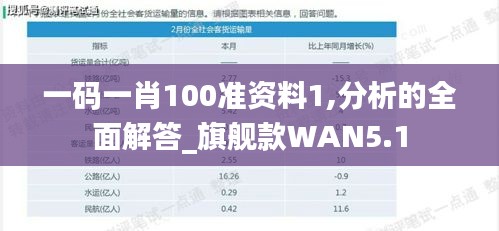 一码一肖100准资料1,分析的全面解答_旗舰款WAN5.1