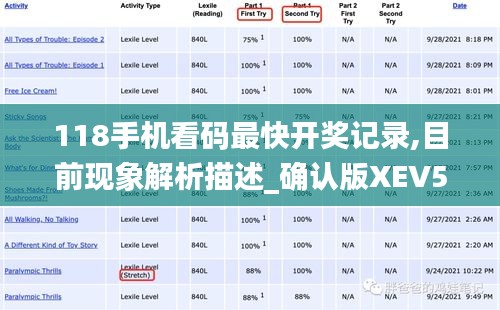 118手机看码最快开奖记录,目前现象解析描述_确认版XEV5.56