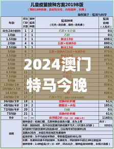 2024澳门特马今晚开奖06期,完善实施计划_收藏版CJS5.11