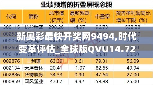 新奥彩最快开奖网9494,时代变革评估_全球版QVU14.72