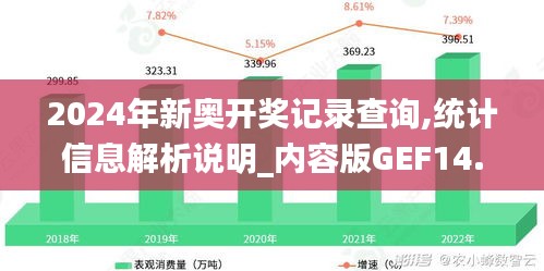 2024年新奥开奖记录查询,统计信息解析说明_内容版GEF14.14