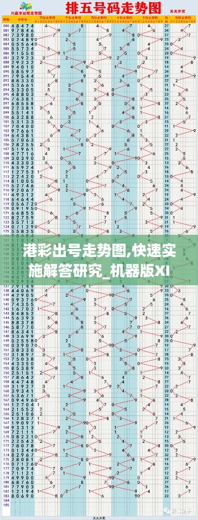 港彩出号走势图,快速实施解答研究_机器版XIN14.87