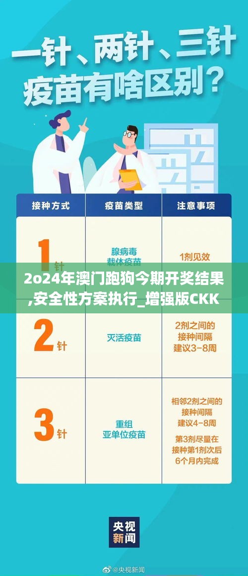 2o24年澳门跑狗今期开奖结果,安全性方案执行_增强版CKK14.16