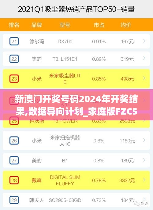 新澳门开奖号码2024年开奖结果,数据导向计划_家庭版FZC5.86