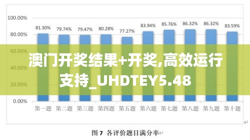 澳门开奖结果+开奖,高效运行支持_UHDTEY5.48