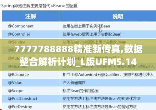 7777788888精准新传真,数据整合解析计划_L版UFM5.14