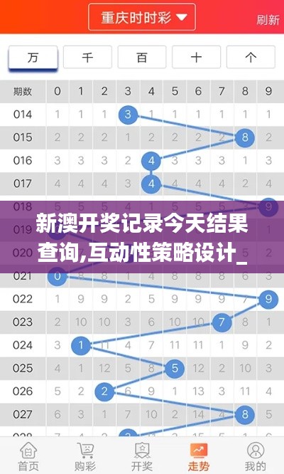 新澳开奖记录今天结果查询,互动性策略设计_设计师版FBM14.76
