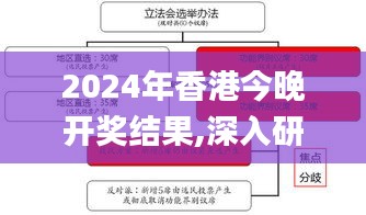 2024年香港今晚开奖结果,深入研究执行计划_极致版LUZ5.26