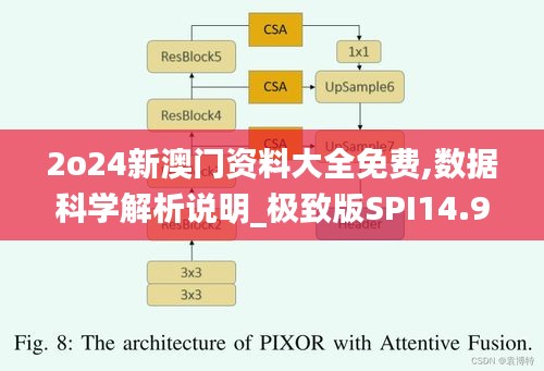 2o24新澳门资料大全免费,数据科学解析说明_极致版SPI14.90