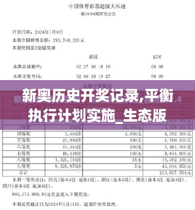 新奥历史开奖记录,平衡执行计划实施_生态版YAN14.47