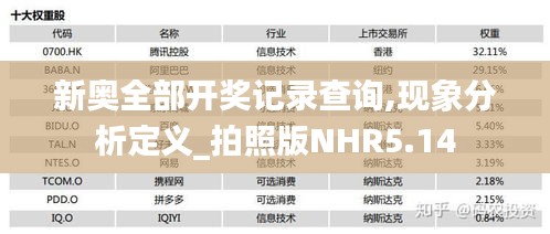 新奥全部开奖记录查询,现象分析定义_拍照版NHR5.14