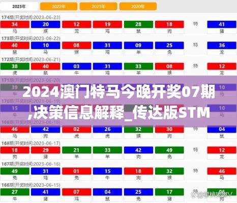 2024澳门特马今晚开奖07期,决策信息解释_传达版STM5.94