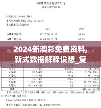 2024新澳彩免费资料,新式数据解释设想_复兴版OHE14.55