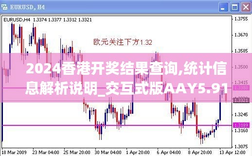 2024香港开奖结果查询,统计信息解析说明_交互式版AAY5.91