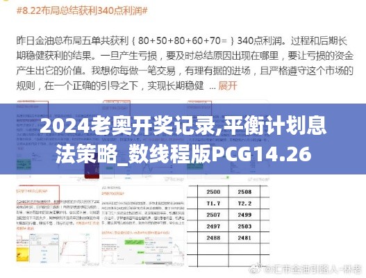 2024老奥开奖记录,平衡计划息法策略_数线程版PCG14.26