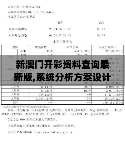 新澳门开彩资料查询最新版,系统分析方案设计_户外版VHH5.36