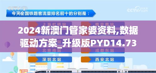 2024新澳门管家婆资料,数据驱动方案_升级版PYD14.73