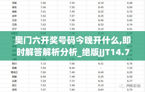 奥门六开奖号码今晚开什么,即时解答解析分析_绝版JJT14.73