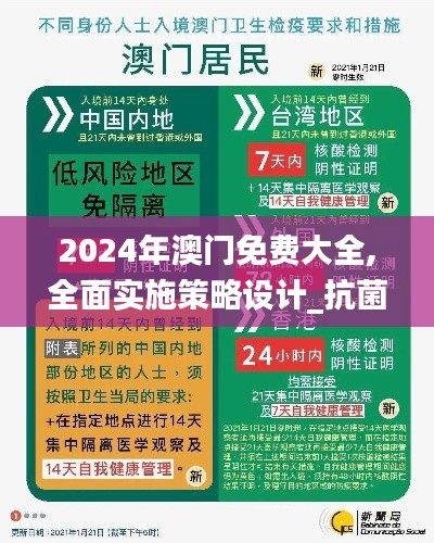 2024年澳门免费大全,全面实施策略设计_抗菌版HFA14.43