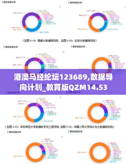 港澳马经纶坛123689,数据导向计划_教育版QZM14.53