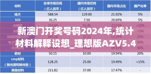 新澳门开奖号码2024年,统计材料解释设想_理想版AZV5.40