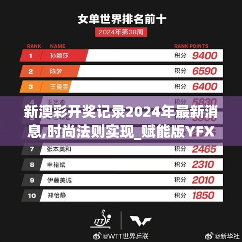 新澳彩开奖记录2024年最新消息,时尚法则实现_赋能版YFX5.94